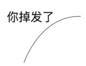 赋强fortro防脱洗发水,洗出浓密秀发