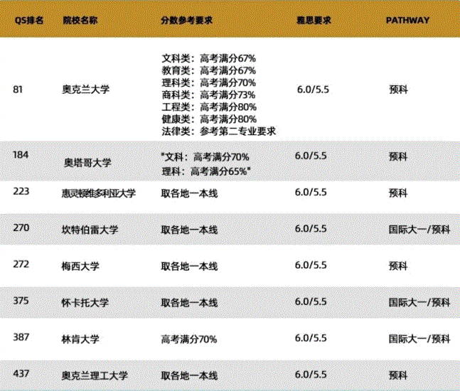 看不惯干不掉表情包凭什么