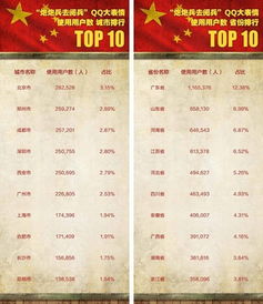 网民qq表情网络阅兵最爱同志们辛苦了