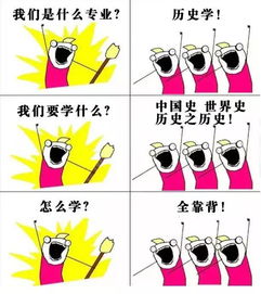 我们是谁大学各专业表情包集锦最全版,总有一款适合你
