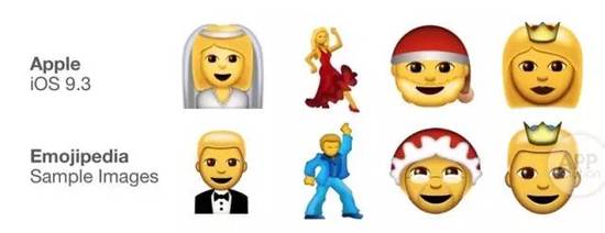 内容创业富矿营销号的天堂你们的emoji又要过生日了