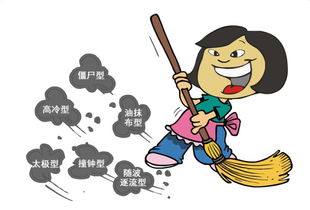 未来,青山区这六种干部将混不下去