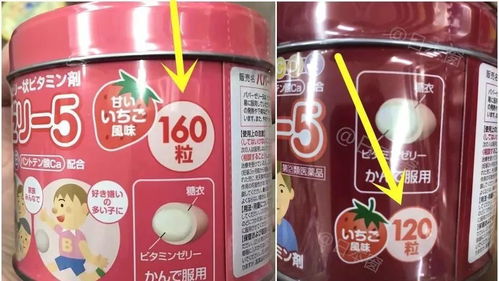 轻松get多种营养素,这款既好吃又粉嫩的糖果维生素你知道吗