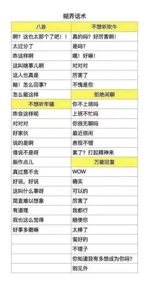 收起你愚蠢的表情包