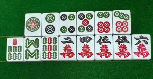 打麻将想要赢,一定要知道这些经典打法,学会了赢牌不是问题麻友三万手牌牌型胡牌搭子网易订阅