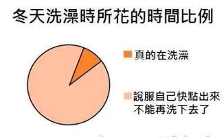文艺内涵图姑娘的表情,让人看了好心疼