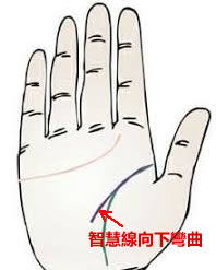手相看啥样的人难以长寿
