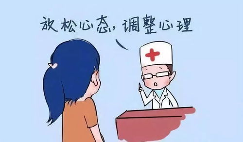 你知道自己多焦虑吗