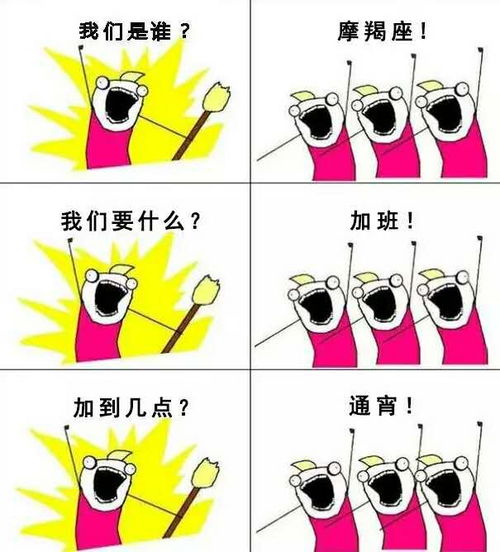 我们是谁12星座你还不知道12星座表情包,你就out了