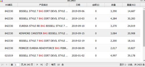 外贸找客户邮箱软件,箱包bag产品怎么推广才能一周出单
