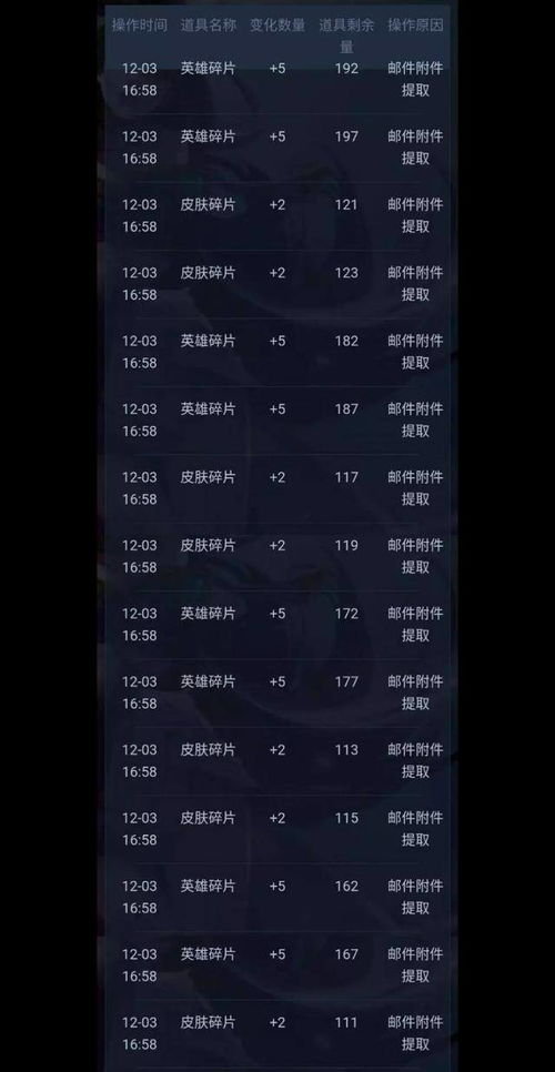 王者荣耀游戏惊险史上最强bug,天美泪奔,玩家大呼赚翻了