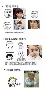 微信聊天经常用的表情包原形竟然是这些人