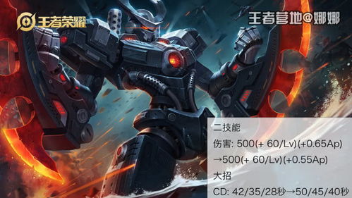 真正的法师李信表情包统御