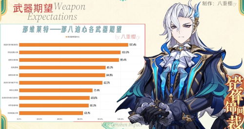 那维莱特手机壁纸高清