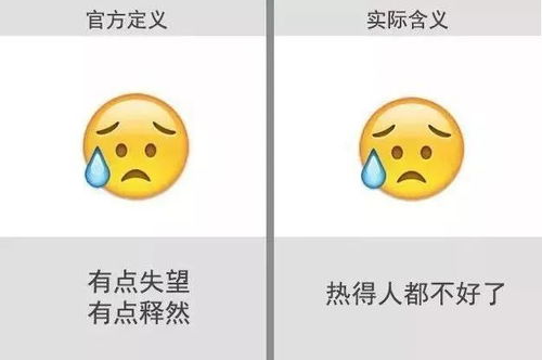 常用表情背后的含义原来是这样的