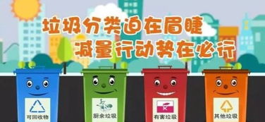 垃圾分类图片