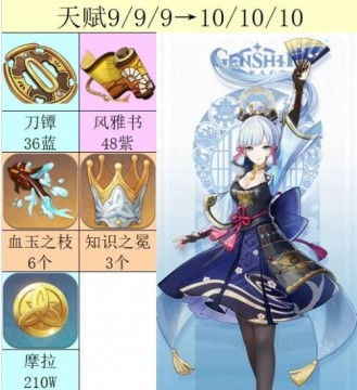 原神神里绫华突破材料有哪些原神神里绫华突破材料大全