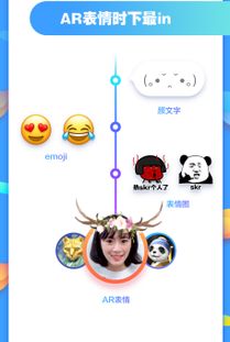 百度输入法发布2018上半年表情使用数据,ar表情成为表情包新宠
