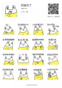 腾讯微信表情包设计教程
