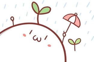 萌哒哒的二次元表情没吃药