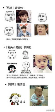 99不知道的表情包原型近期最流行的表情包出处盘点