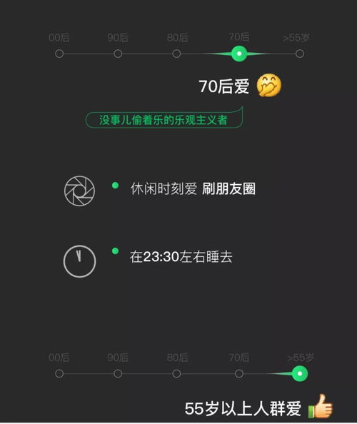 m.a.c联名王者荣耀出口红8090后最爱的微信表情包竟是它们知中周报