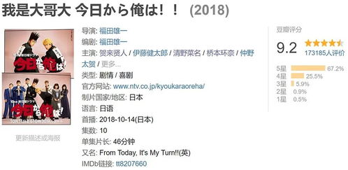 剧版17万人打出9.2分,这部爆款终于带来电影版