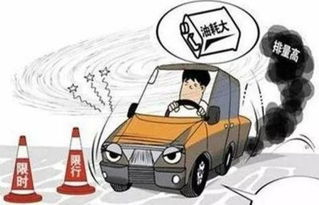 中国车主的5大怪象,外人看了奇怪,自己看了无奈
