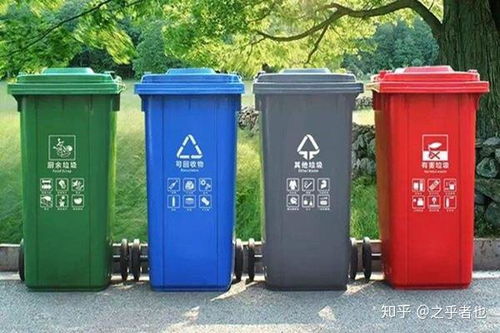 家用分类垃圾桶和户外环卫分类垃圾桶的区别