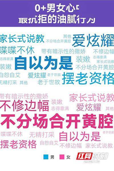 30脱单图鉴男生比女生着急姐弟恋等婚恋形态越来越被接受