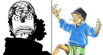 海贼里面每个人物都有现实原型吗
