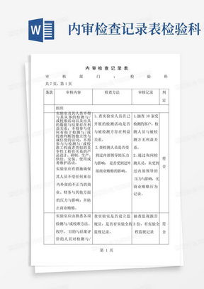 内审记录表word模板内审记录表word模板下载熊猫办公