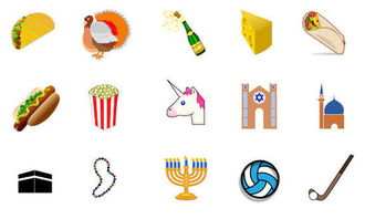 unicode8.0将发布新增41个emoji表情