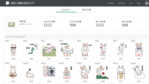 表情微信表情怎样可以快速推广呀noloo表情包制作的回答表情