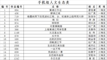 您有一份大奖待领取