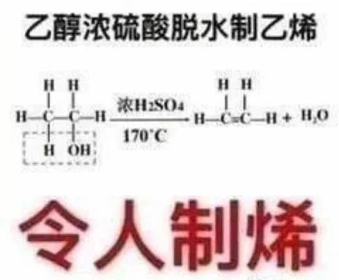 一些只有理科生能get到的表情包