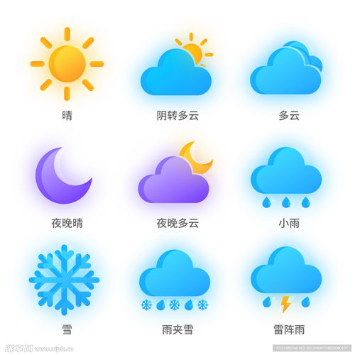 气象符号设计图