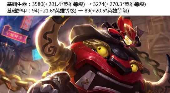 真正的法师李信表情包鲁班七号