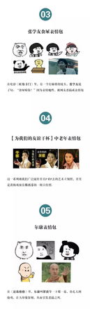 你天天用的表情包,知道原型出自哪里吗
