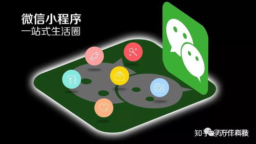 福利小程序平台怎么做要花多少钱