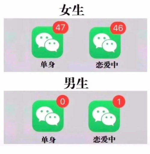 沙雕表情包我听听谁在放屁