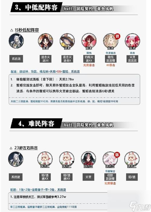 阴阳师泷爬塔阵容怎么选泷爬塔阵容选择攻略
