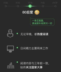 微信数据揭露的真相你的表情,正在暴露你的年龄