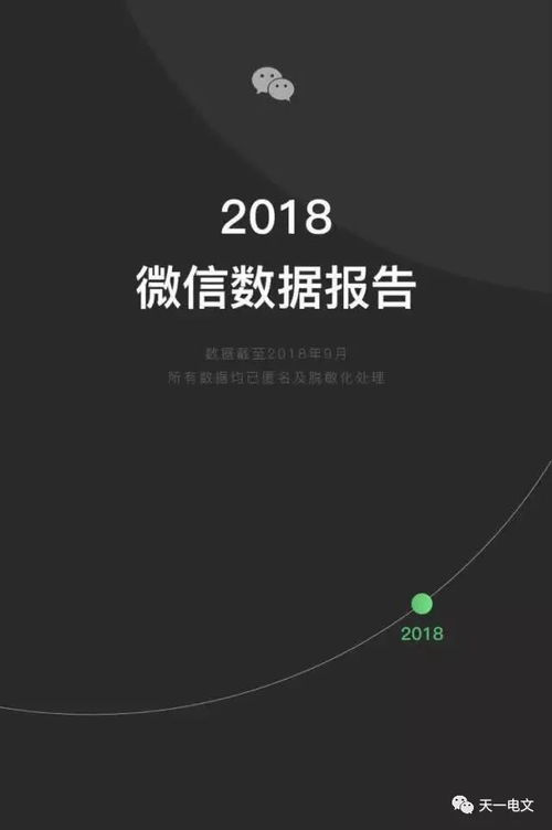 据说常用的微信表情包,即代表着你是几几后,赶紧来围观