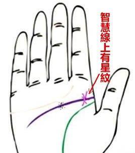 手相看啥样的人难以长寿