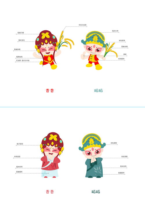 专业设计企业ip吉祥物,卡通形象微信表情包定制
