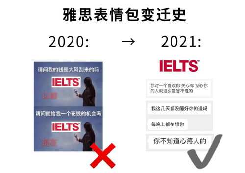 上头王思聪聊天记录里的表情包,雅思考生看了直呼内行...