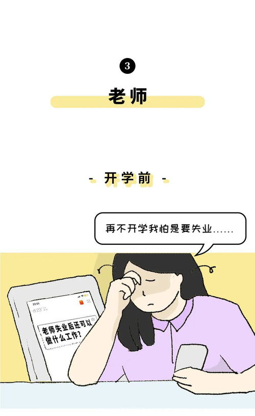激动的表情包简笔画复课