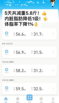 鲨鱼计划史老师的减肥体验专业测评日记1包裹