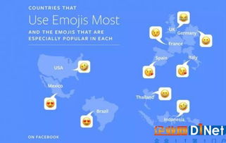 facebook分享emoji表情包排名笑哭使用率第一